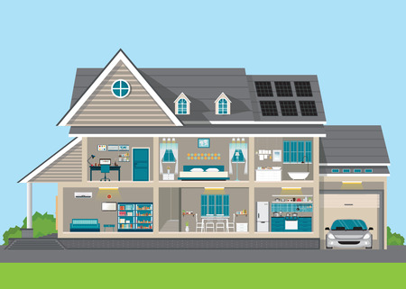 Securing the Property: Local Safety Measures